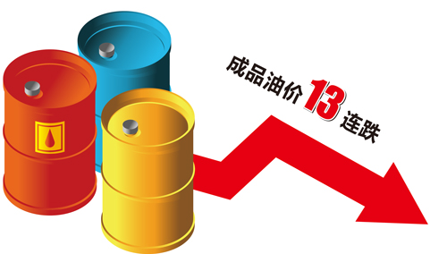 國際油價的持續(xù)下跌使得相關(guān)行業(yè)發(fā)展進入寒冬期 國際油價的持續(xù)下跌使得相關(guān)行業(yè)發(fā)展進入寒冬期