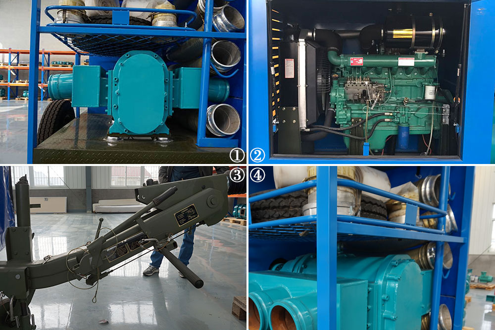 羅德移動(dòng)泵車組成部分 羅德移動(dòng)泵車組成部分