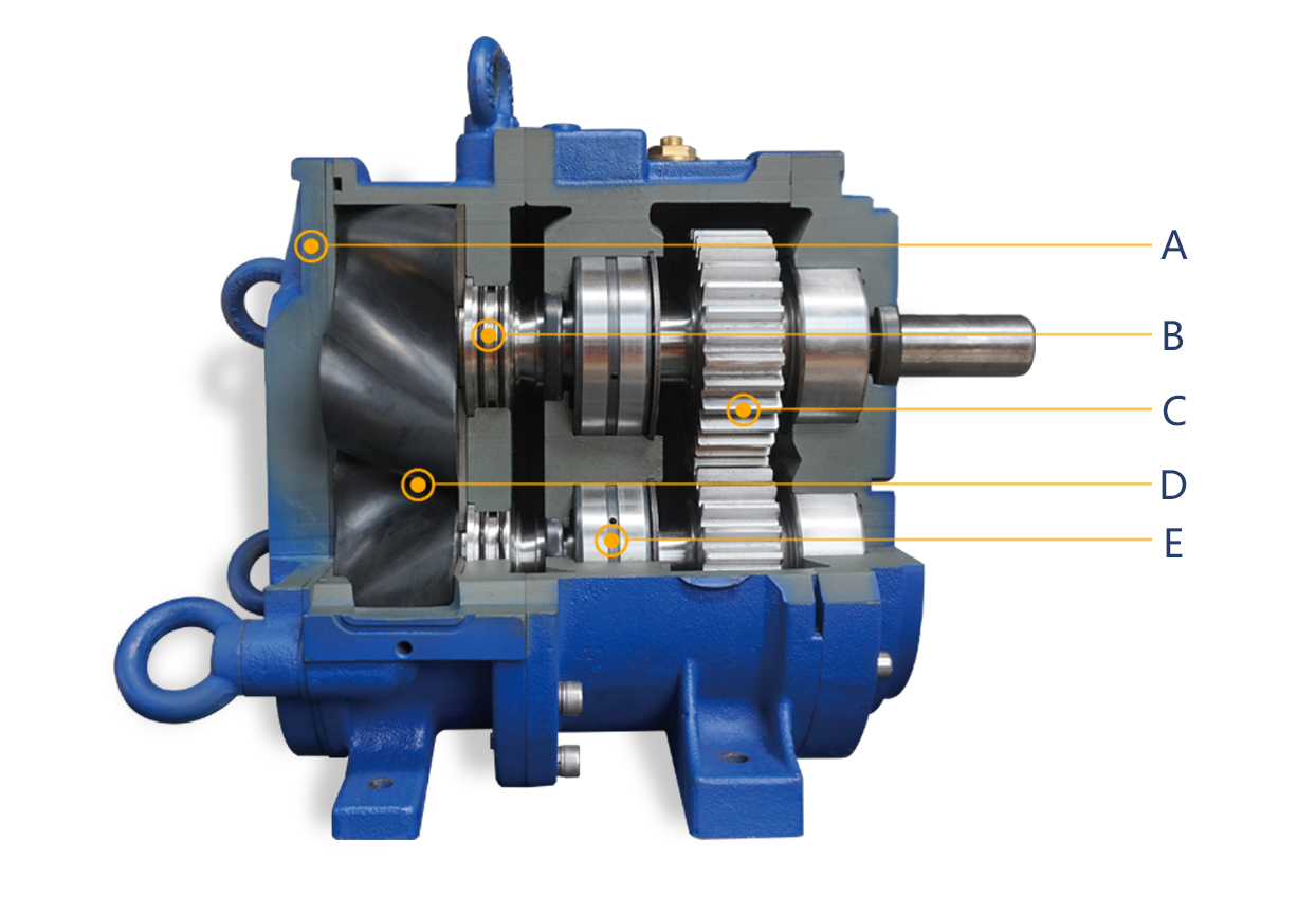 轉(zhuǎn)子泵可以滿足石油石化行業(yè)的要求嗎？